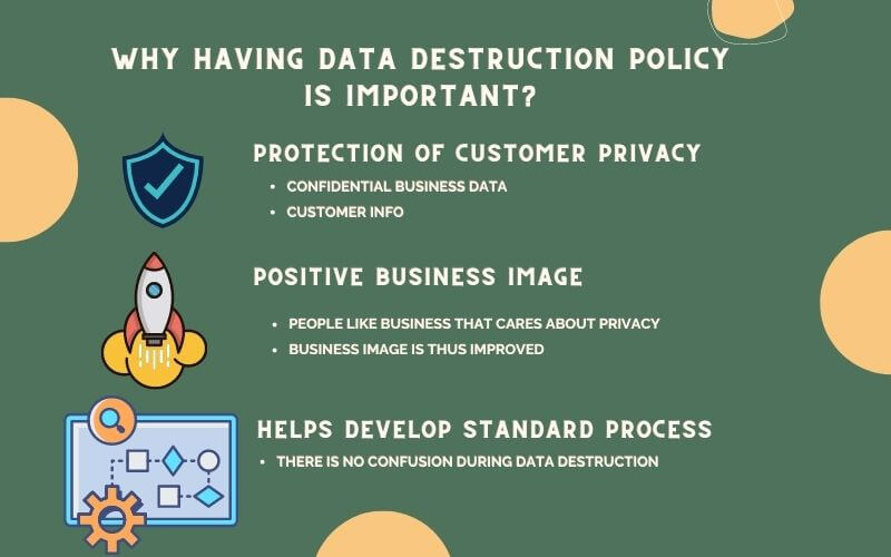 importance of data destruction policy