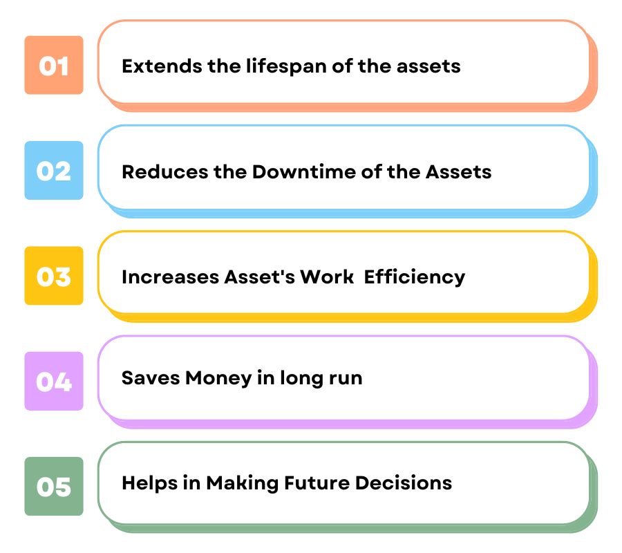 importance of asset lifecycle management 